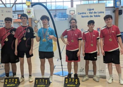 Interclubs 2025 : le podium